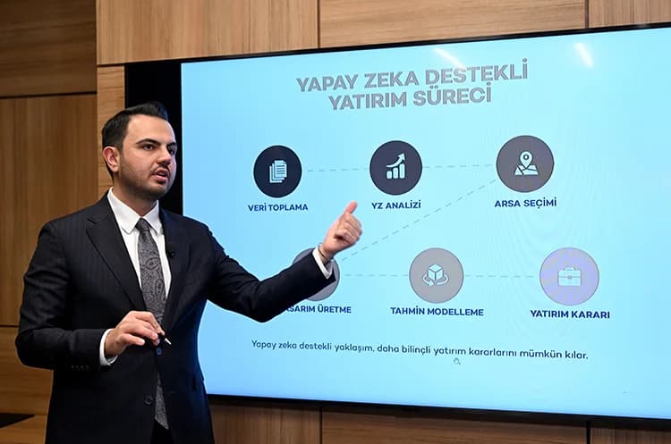 Woven Global Daşınmaz Əmlak – Dubai və Türkiyə AI layihələri