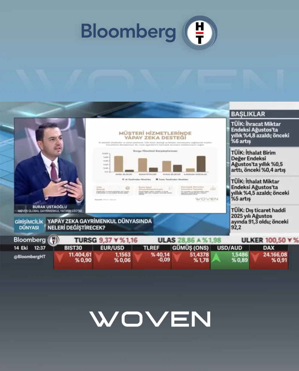 Daşınmaz Əmlakda AI İnqilabı: 37% Qənaət və Sürətli Planlaşdırma
