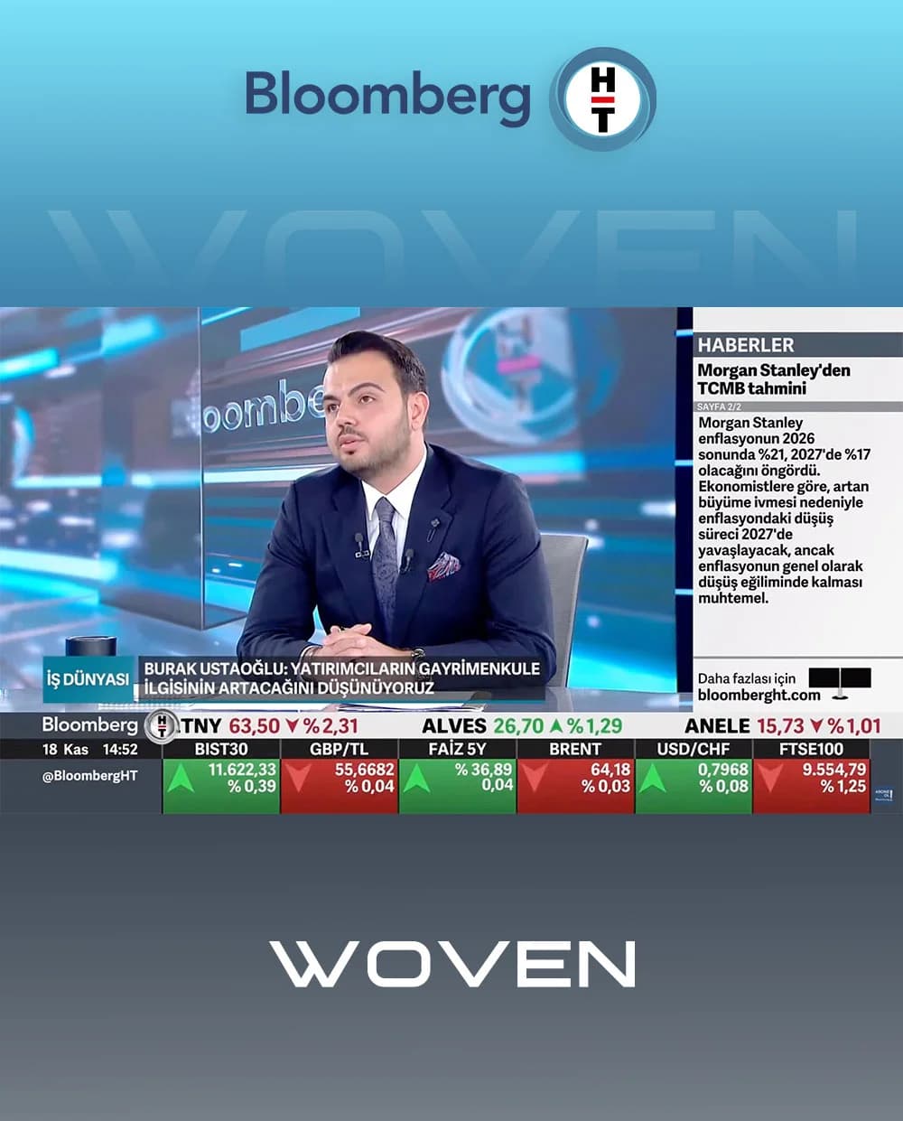 Xarici İnvestisiyaya Maneə: Qeyri-Real Qiymətlər